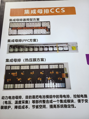 东莞硅翔CCS部分专利详解 PCBA方案板的技术创新与突破