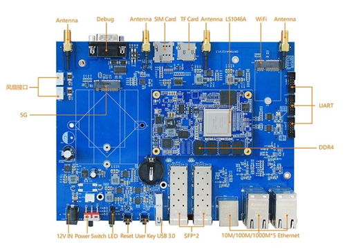 飞凌嵌入式NXP LS1046A/LS1028A系列核心板网络性能测试与PCBA方案分析